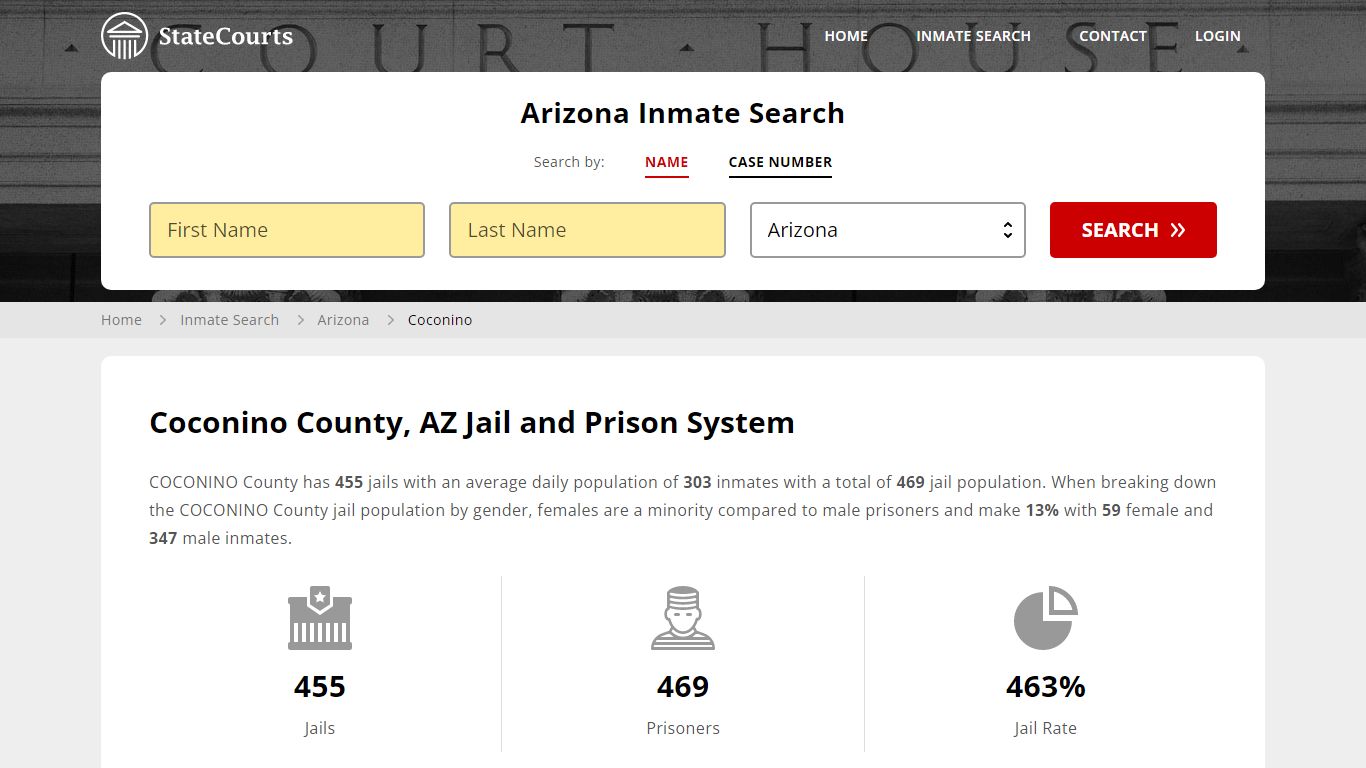 Coconino County, AZ Inmate Search - StateCourts